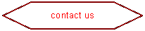 Flowchart: Preparation: contact us