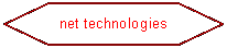 Flowchart: Preparation: net technologies